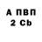 Amphetamine Розовый Baptiste Bg